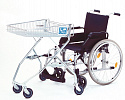 Візки для людей з інвалідністю