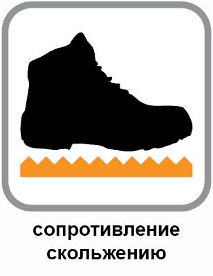 сопротивление скольжению.jpg сопротивление скольжению.jpg